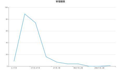 最新官途深度解析，背景、事件与地位揭秘