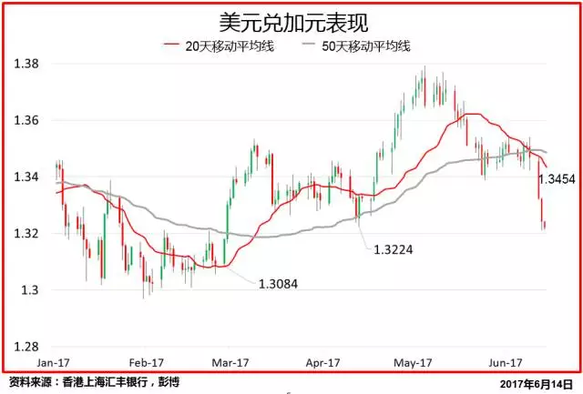 最新95油价趋势分析与应用科普知识科普文章