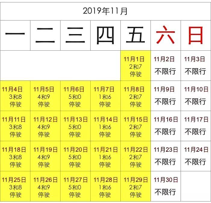 邯郸限行最新动态解读，城市出行规则的影响与分析