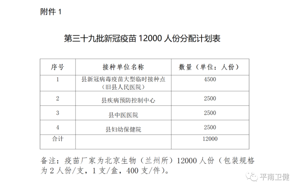 新冠疫苗最新动态揭秘，小巷深处的防疫秘密花园。