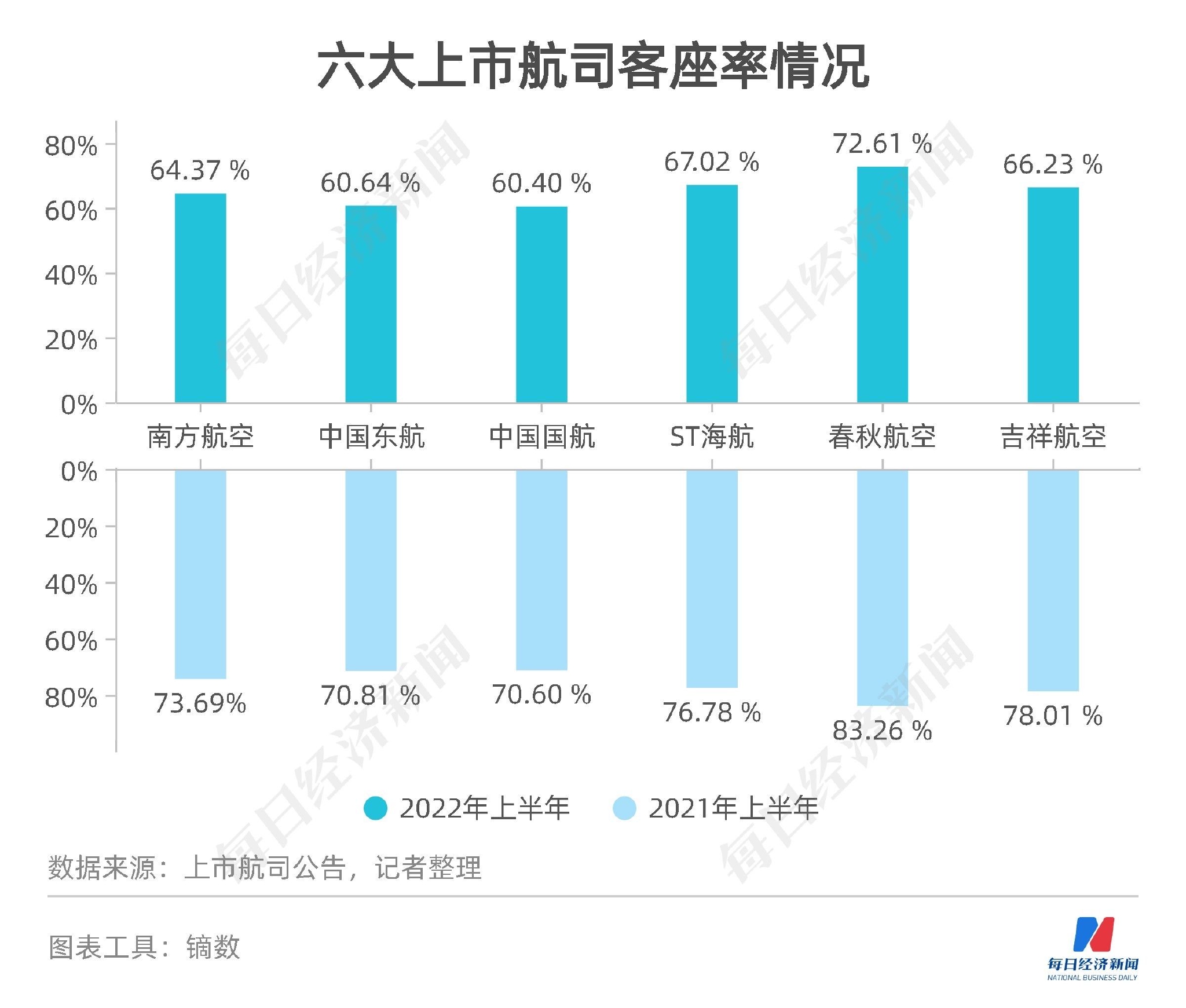 中国疫情最新数据回顾与洞察，最新数据与趋势分析