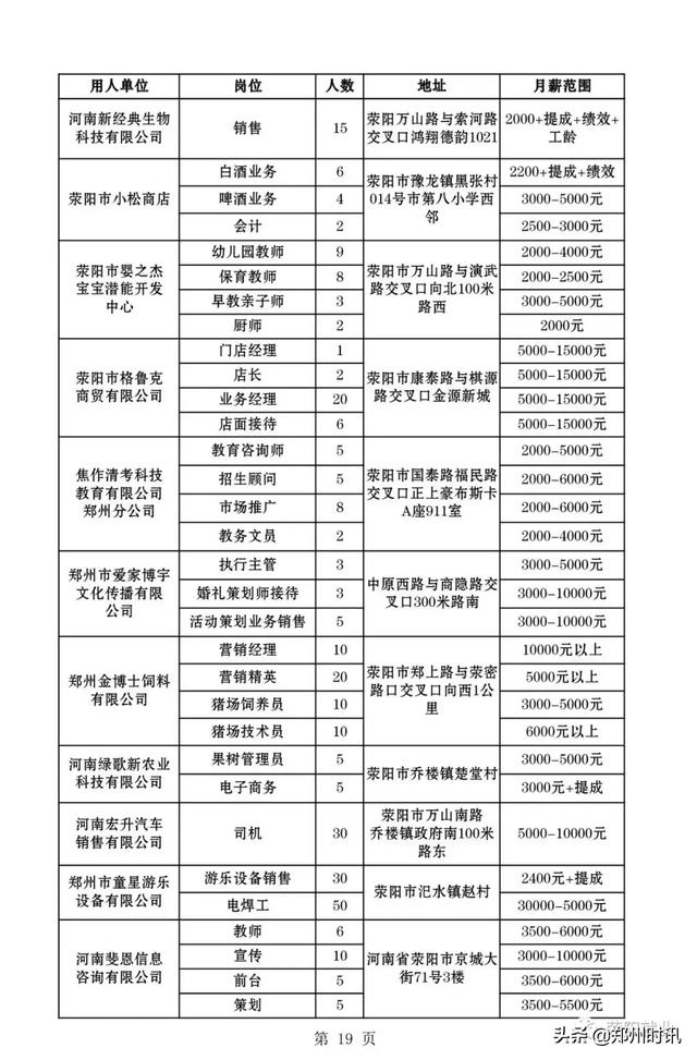 奶粉云特供 第29页