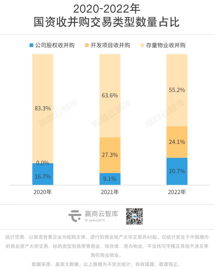 最新电商平台，科技引领购物体验重塑