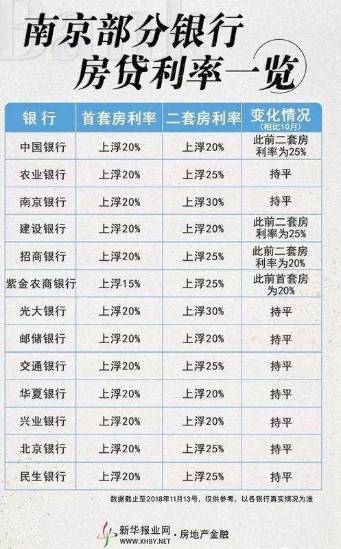 银行最新房贷利率及其背后的温馨故事揭秘