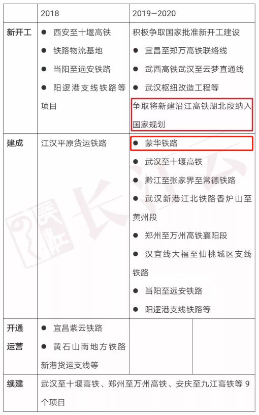 沿江高铁最新动态，最新消息一览🚄