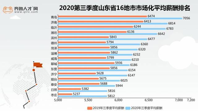 最新网红收入排行及其背后的多元解读现象分析