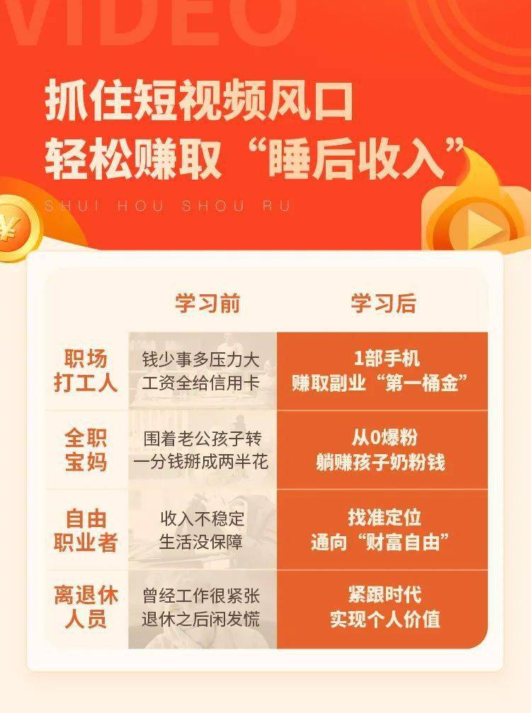 郭兰英最新视频观看指南，一步步教你如何观看与学习郭兰英的最新视频及教学课程