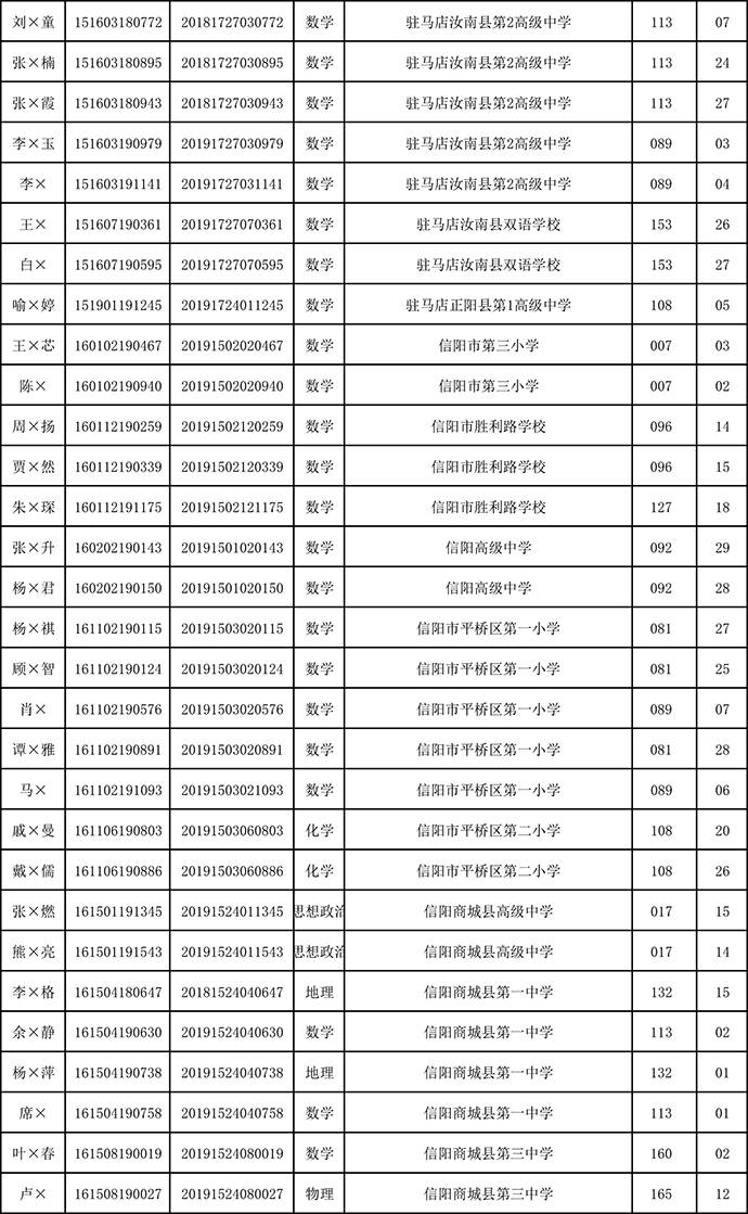 1124事故处理最新成果揭秘，变化、学习与自信的正能量之旅