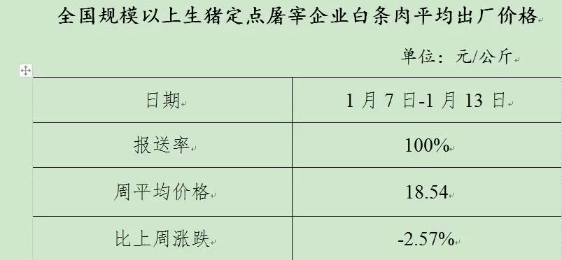 貉子皮最新价格走势深度解析与观点论述