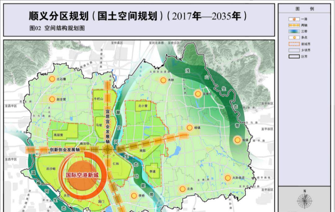 狼垡组团最新规划与步骤指南