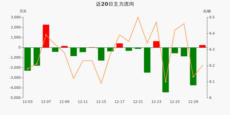 糖果最新手机，科技与美学的巅峰融合