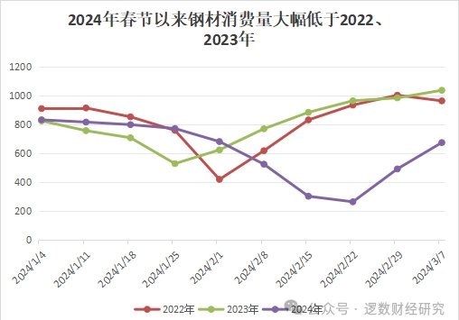 面包铁最新价格2024，市场走势、影响因素及预测分析概览