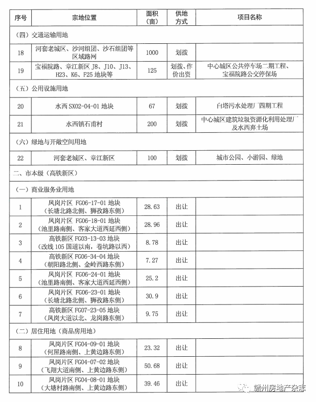 警惕网络低俗现象，倡导健康、积极的讨论氛围。