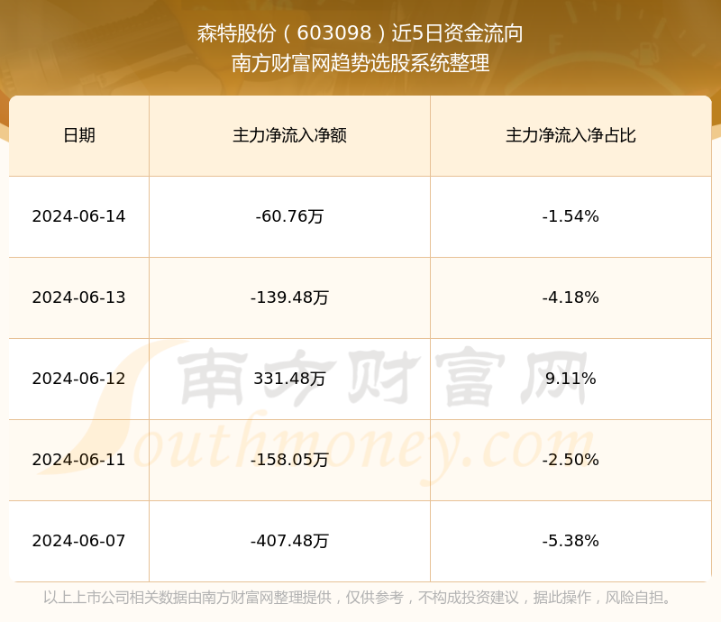 特耐股份最新价格及其背后的故事揭秘