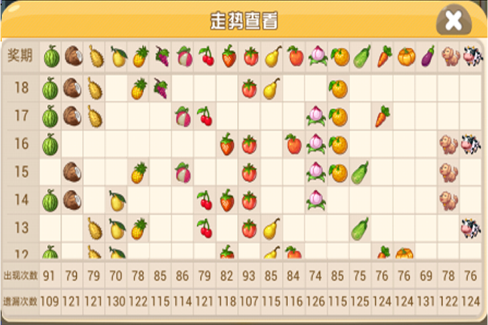 水产 第7页