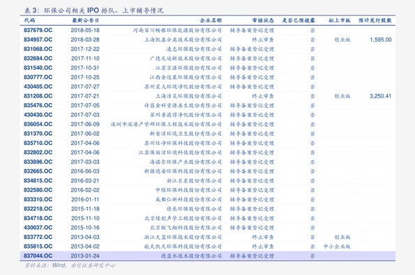 以太经典行情回顾与影响分析