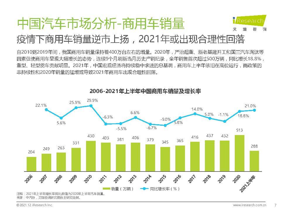 监理行业改革浪潮涌动，变革中的共舞与挑战