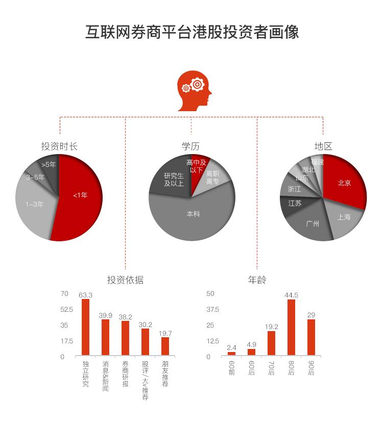 港股实时行情软件，掌握股市动态的必备工具