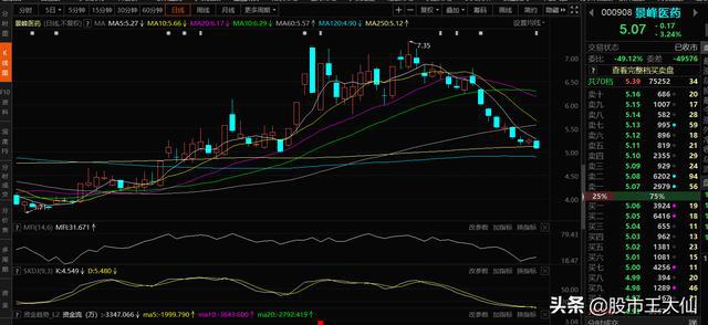 USDT今日价格深度解析与前瞻