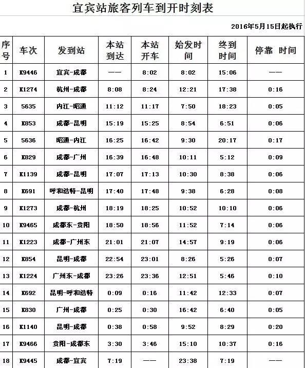 最新列车时刻表详解，一站式查询与规划指南