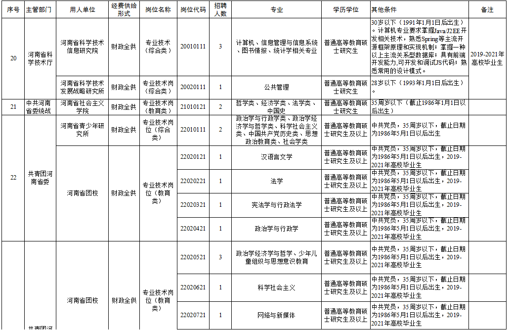 纪梵希招聘网最新招聘，小巷中的时尚秘密花园之门开启