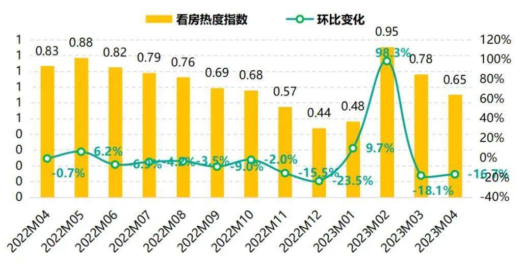 梅里斯二手房市场趋势解析，洞悉资讯，为您的置业导航