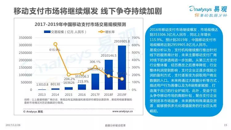 揭秘5x上市时间，洞悉市场趋势的关键节点与未来展望