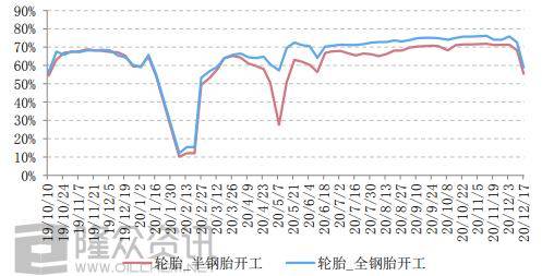 橡胶1705期货行情价格，与自然美景的邂逅与内心平和之旅的探寻