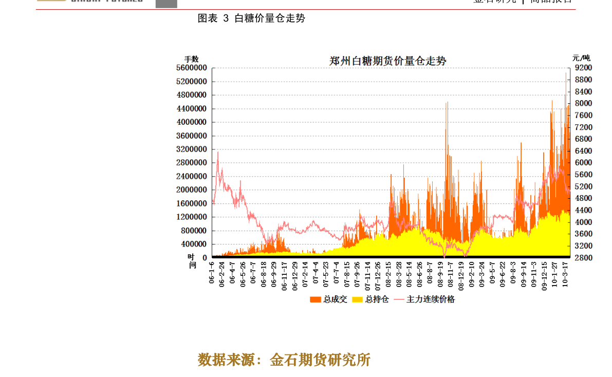 银河商品行情软件的日常趣事与行情解析