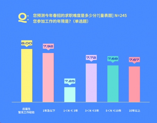 时代脉搏下的新浦招聘动态与职场新动向