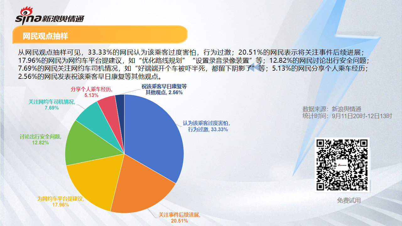 舆情最新报告发布，洞悉热点话题，掌握社会脉搏