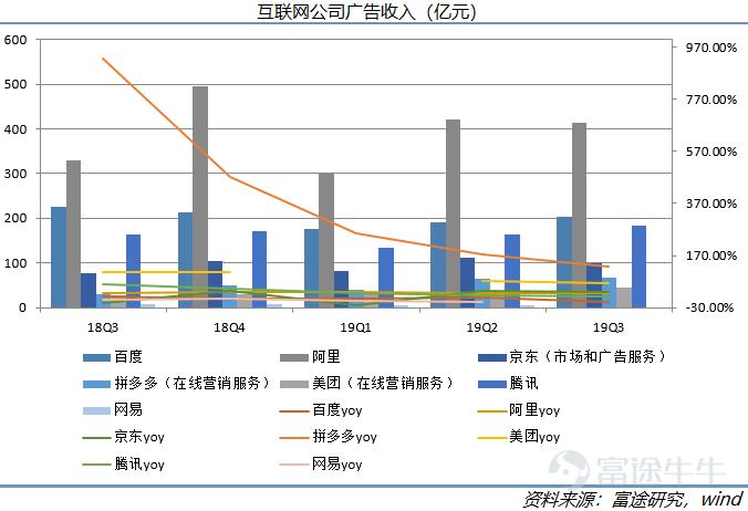 新一代电视开机广告系统，科技前沿引领智慧生活新纪元