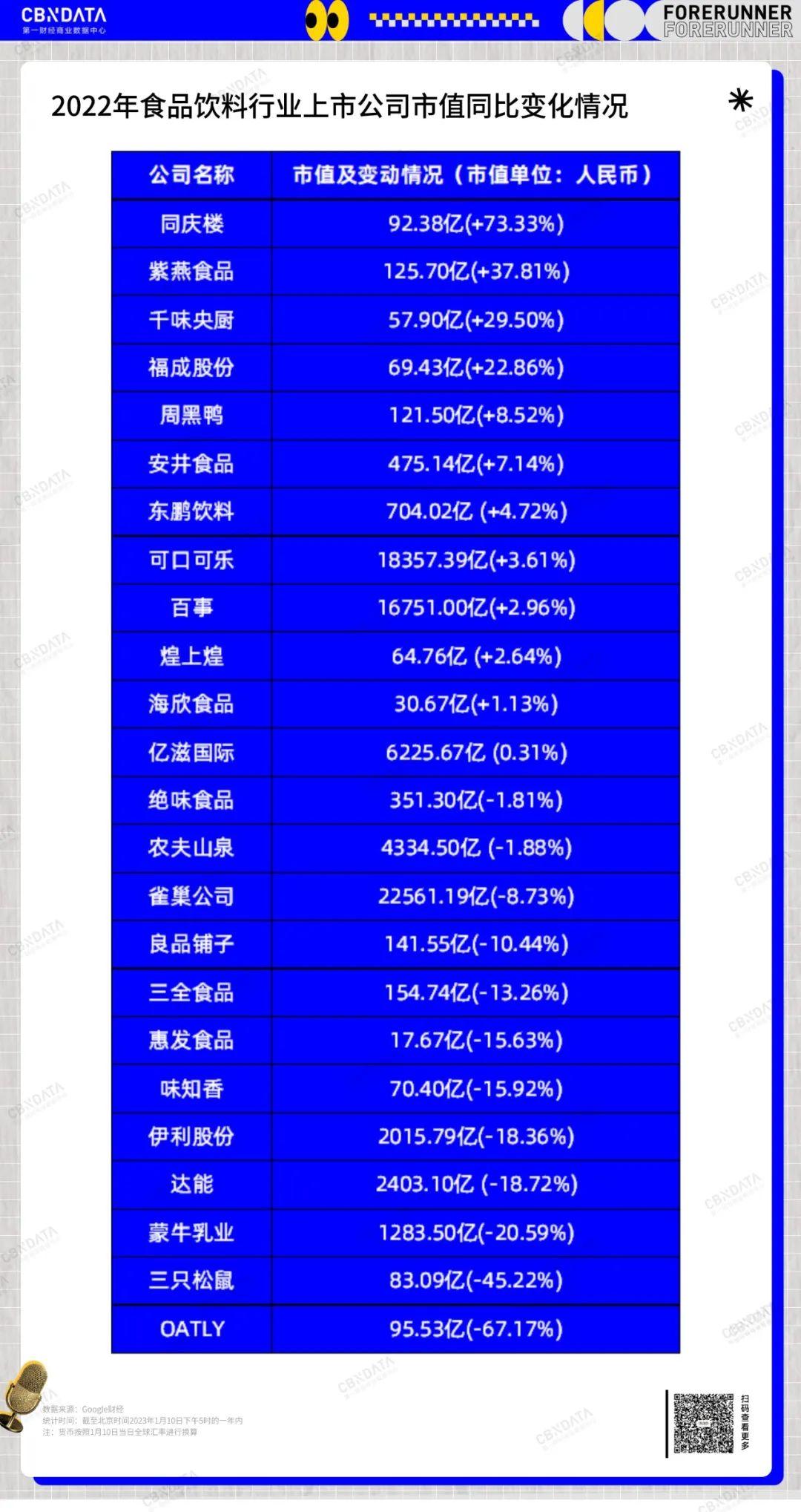 全面解析饮料上市公司，步骤指南与名单汇总