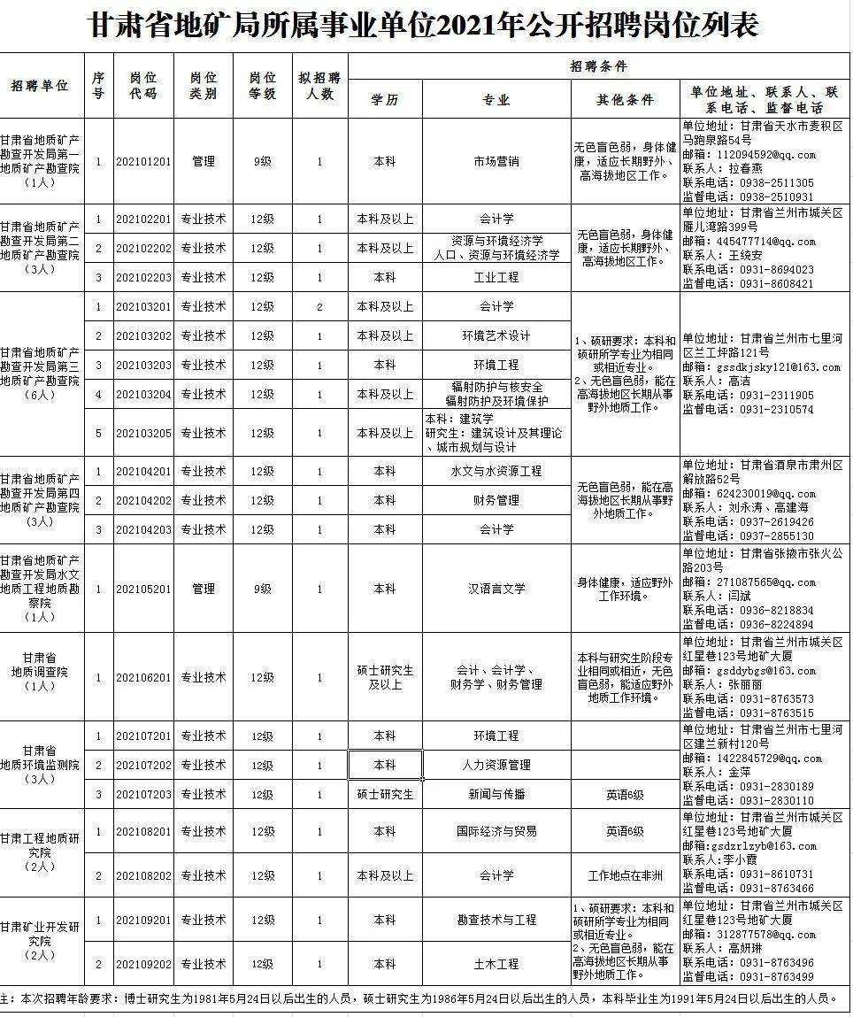 最新珠宝维修技师招聘启事，科技融合艺术，共赴未来珠宝维修之旅