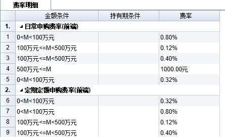 刘太阳最新指南，学习新技能或完成任务的步骤攻略