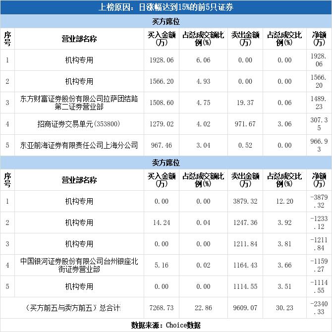 同和药业股票深度解析，探究投资价值的潜力与机遇