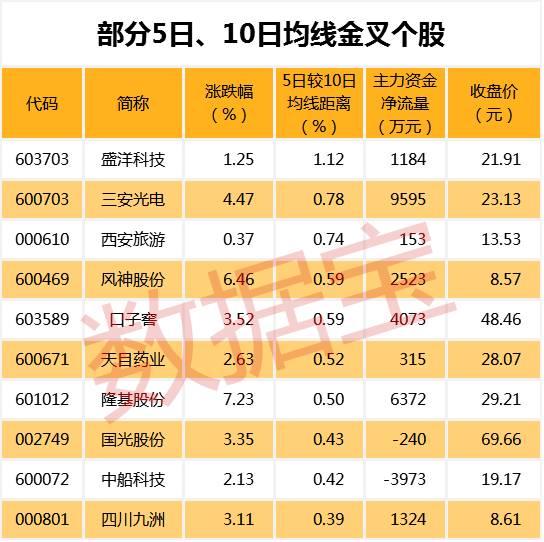 凡谷股票行情深度解析，股市风云洞悉，把握投资先机！