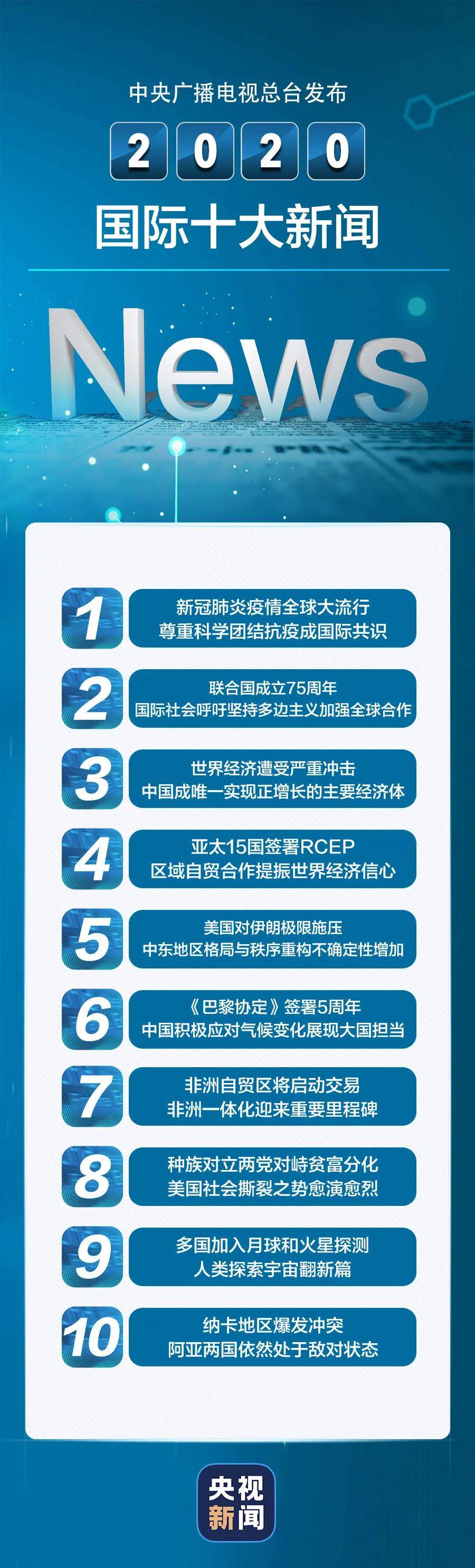 全球热点聚焦，最新新闻报道与事件解读