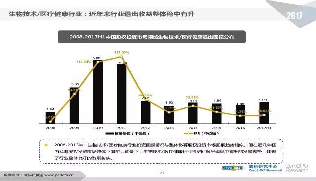 电视研究的背景、历程、影响及在当代的地位探索