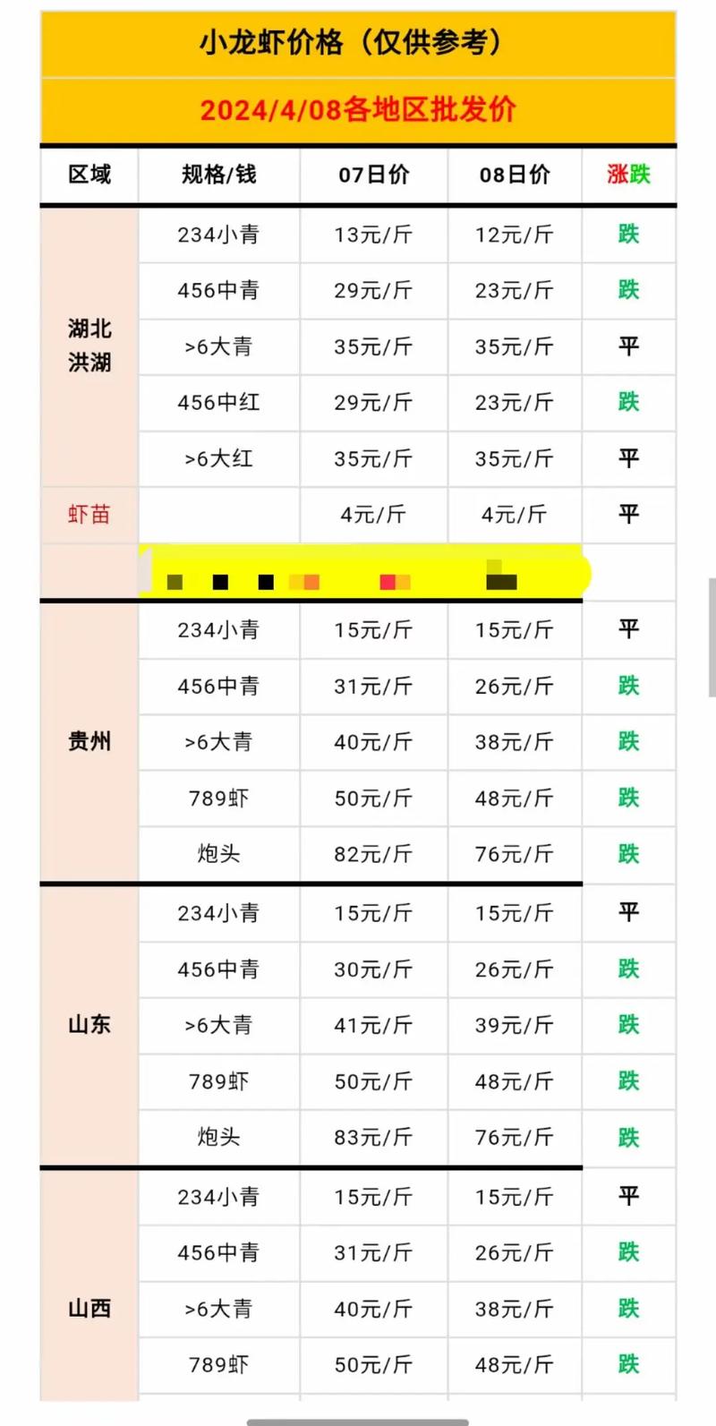 第330页
