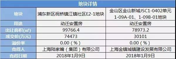 动迁最新动态详解，全面步骤指南与最新进展跟踪