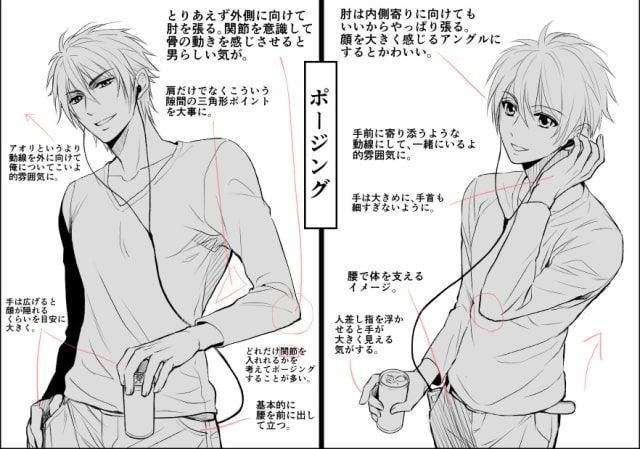 动漫男性角色绘画指南，背景、影响与地位的深度探讨
