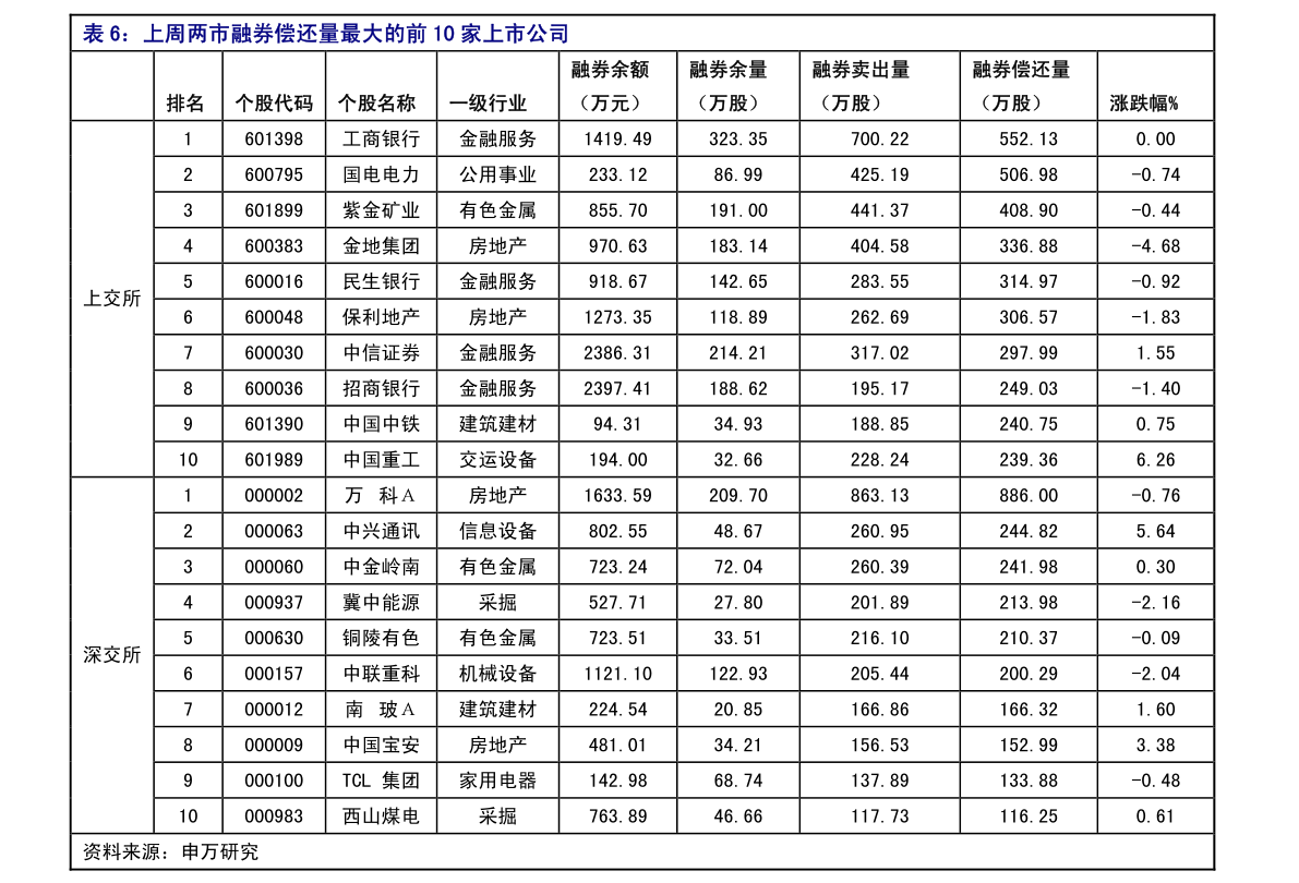 宝钢包装股票，行业趋势、公司概况及投资前景深度解析