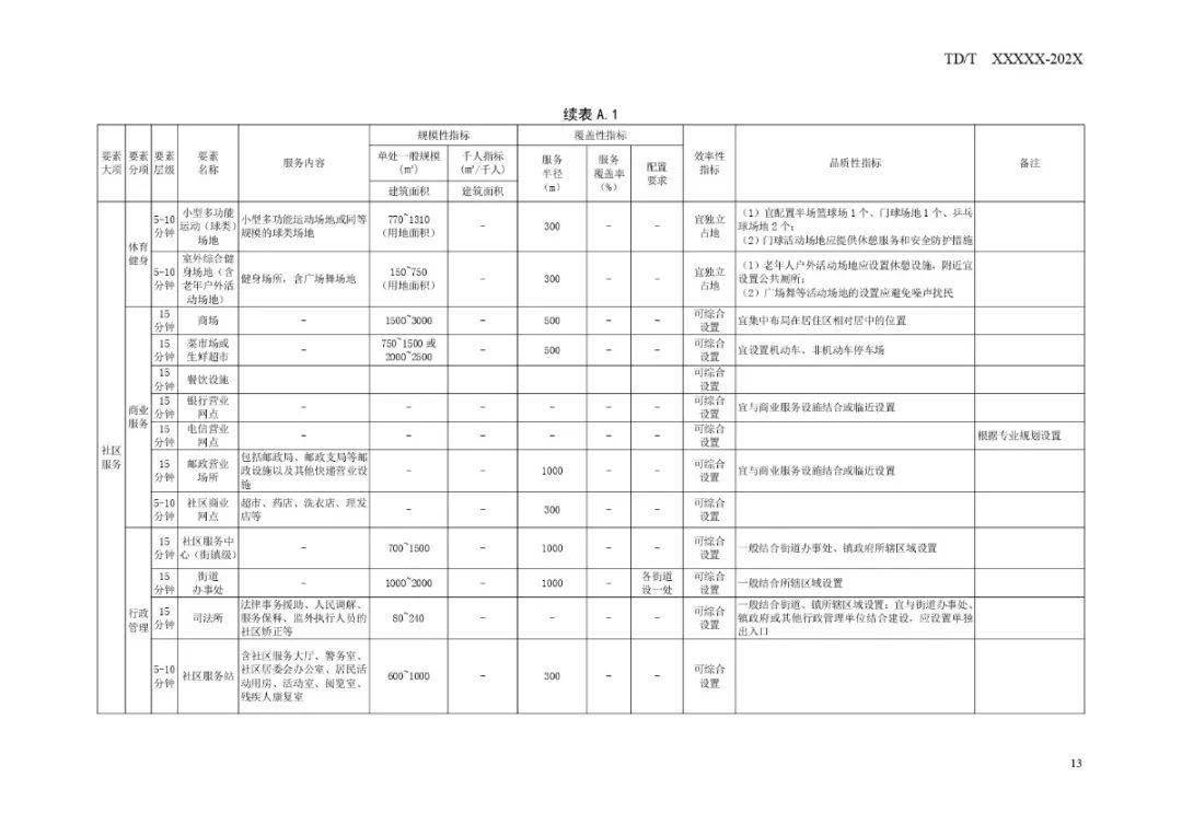 第232页
