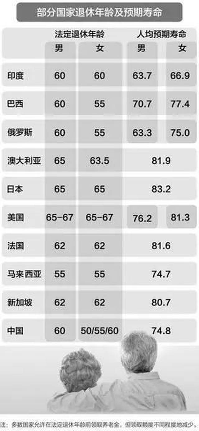 第216页