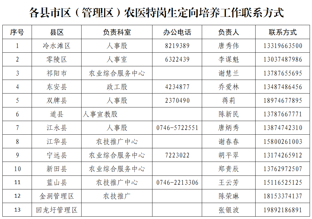 泊头市最新女工招聘在线启动
