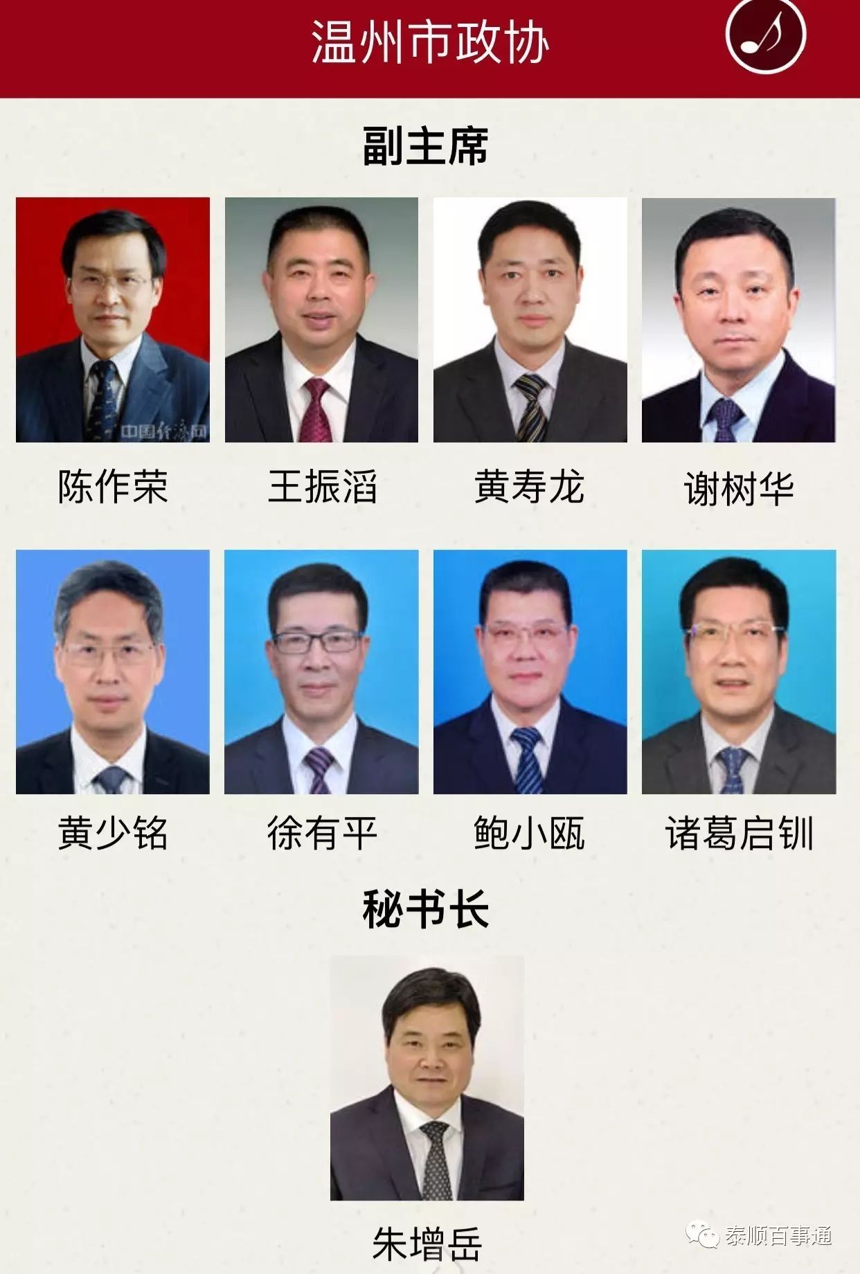 台州市最新领导班子日常风采展示