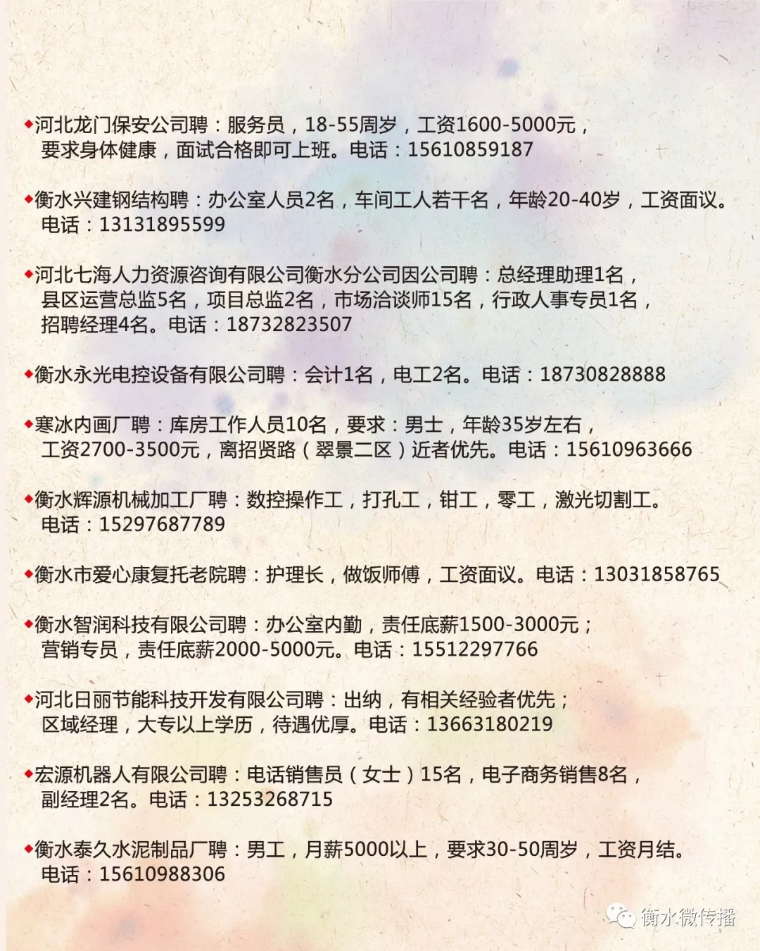 崔黄口最新招聘信息及高科技产品介绍概览