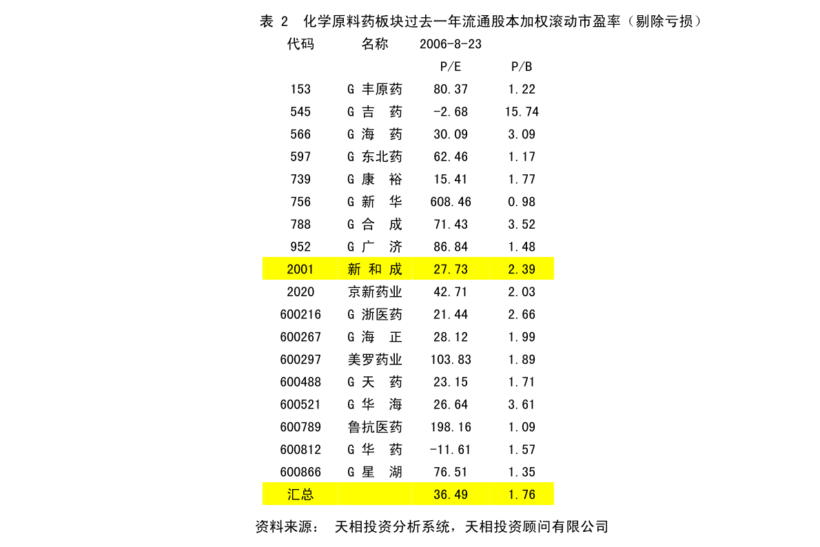 保定市望都区最新规划——未来城市发展的展望