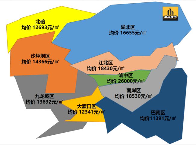 澄迈老城区最新房价动态，机遇与自我超越的蜕变之旅